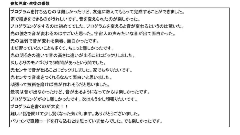 アンケート結果を頂きました