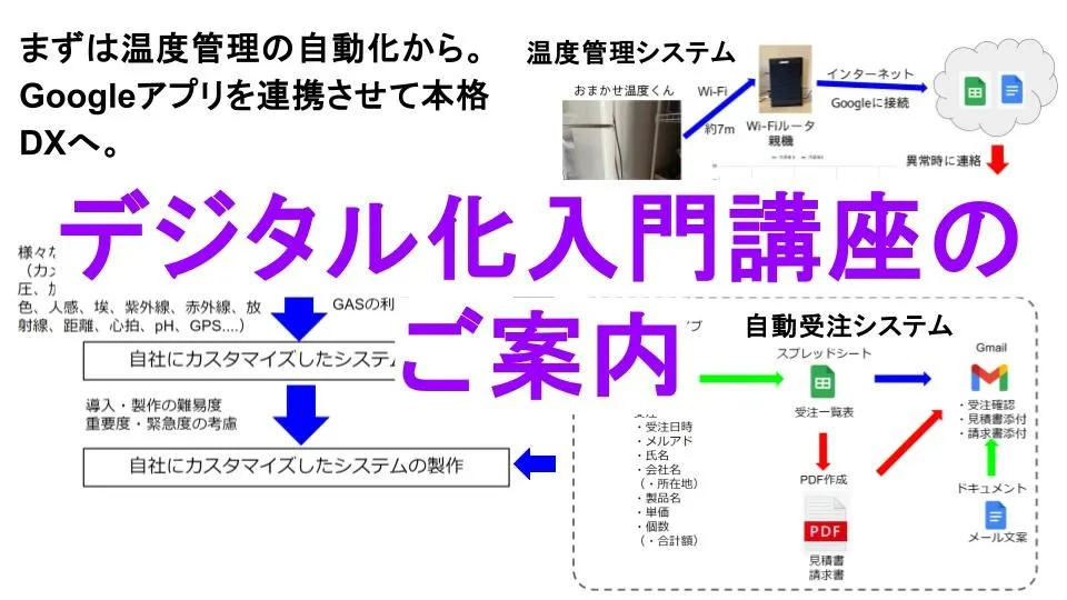 デジタル化入門講座を始めました