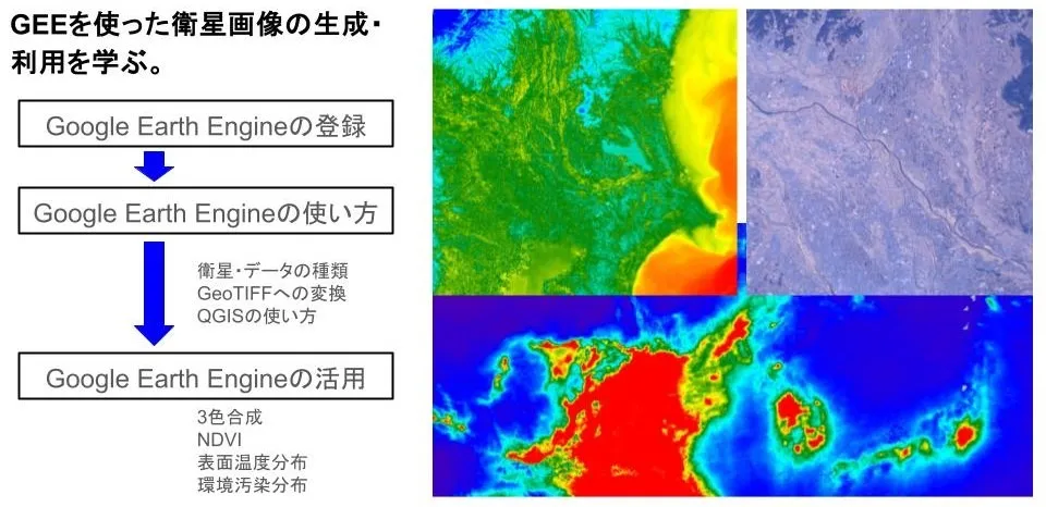 地球観測入門講座も行います